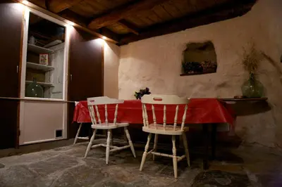 Plano de Casa Campo, Casa Rural entre Jaca y Ansó