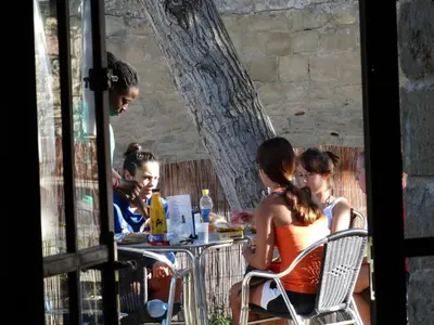 Clientes alojados en Crux Albergue