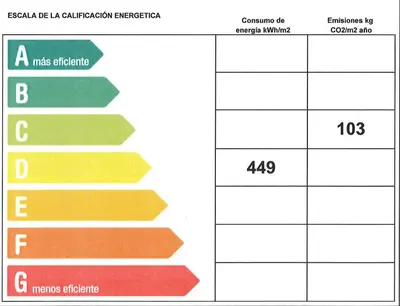 Plano de Residencia Universitaria Resa Los Abedules